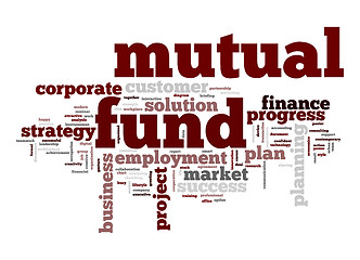 Image showing Mutual fund word cloud