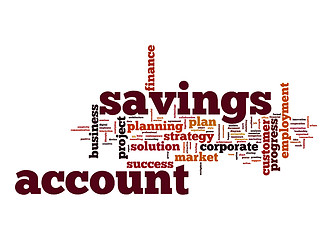 Image showing Savings account word cloud