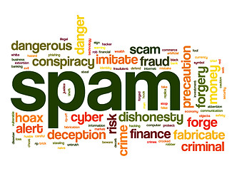 Image showing Spam word cloud