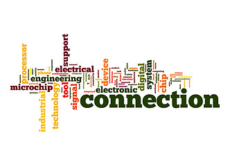 Image showing Connection word cloud