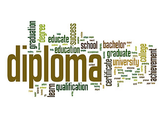 Image showing Diploma word cloud