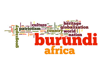 Image showing Burundi word cloud