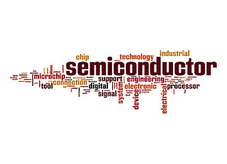 Image showing Semiconductor word cloud