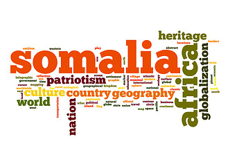 Image showing Somalia word cloud