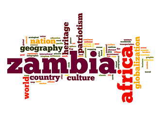 Image showing Zambia word cloud