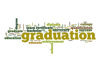 Image showing Graduation word cloud