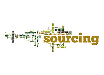 Image showing Sourcing word cloud