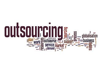 Image showing Outsourcing word cloud