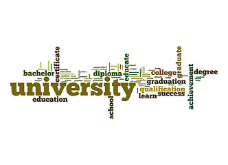 Image showing University word cloud