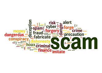 Image showing Scam word cloud