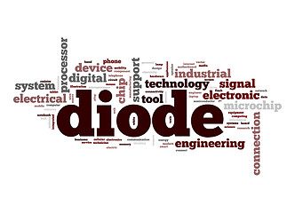 Image showing Diode word cloud