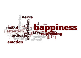 Image showing Happiness word cloud