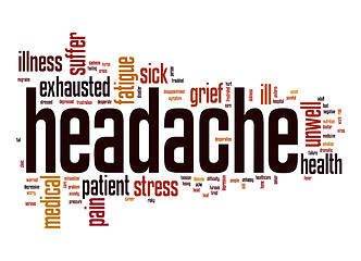 Image showing Headache word cloud