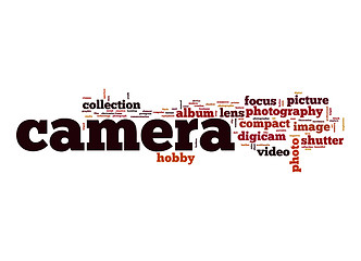 Image showing Camera word cloud