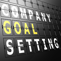 Image showing Airport display company goal setting