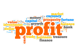 Image showing Profit word cloud