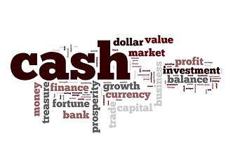 Image showing Cash word cloud