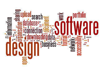 Image showing Software design word cloud