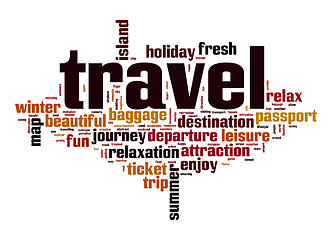 Image showing Travel word cloud