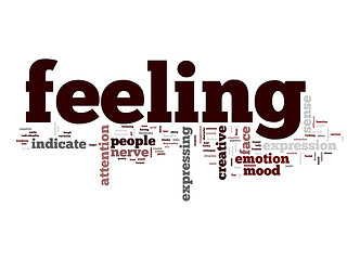 Image showing Feeling word cloud