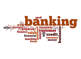 Image showing Banking word cloud