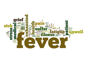 Image showing Fever word cloud