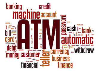 Image showing ATM word cloud