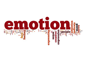 Image showing Emotion word cloud