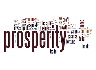 Image showing Prosperity word cloud