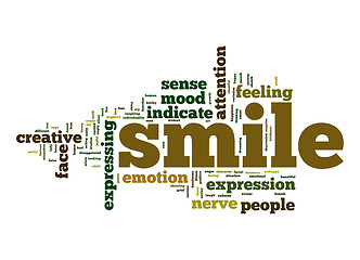 Image showing Smile word cloud