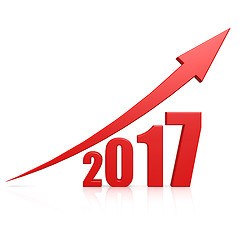 Image showing 2017 growth red arrow