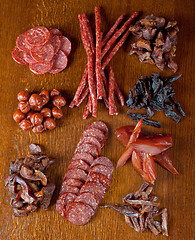 Image showing meat and sausages