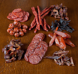 Image showing meat and sausages