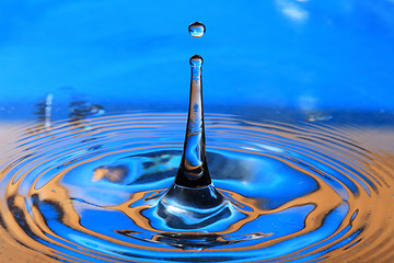 Image showing Water drop 