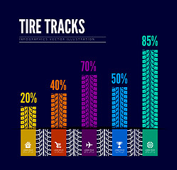 Image showing Tire tracks infographics background