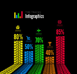 Image showing Tire tracks infographics background