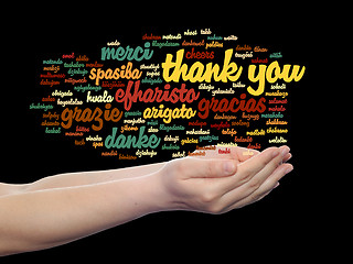 Image showing Conceptual thank you word cloud isolated