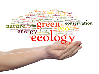 Image showing Conceptual ecology word cloud isolated