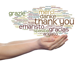 Image showing Conceptual thank you word cloud isolated