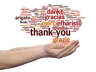 Image showing Conceptual thank you word cloud isolated