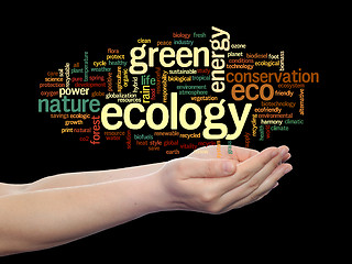 Image showing Conceptual ecology word cloud isolated