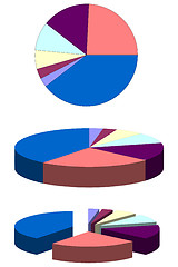 Image showing Pie chart graph