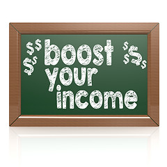 Image showing Boost Your Income on a chalkboard