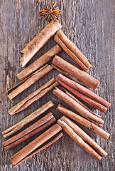 Image showing cinnamon