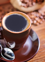 Image showing coffee in cup