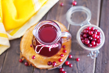 Image showing cranberry juice