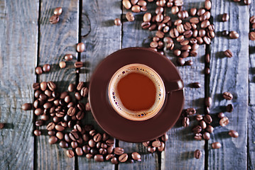 Image showing coffee background