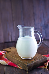 Image showing fresh milk