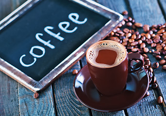 Image showing coffee background