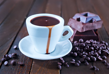 Image showing hot chocolate